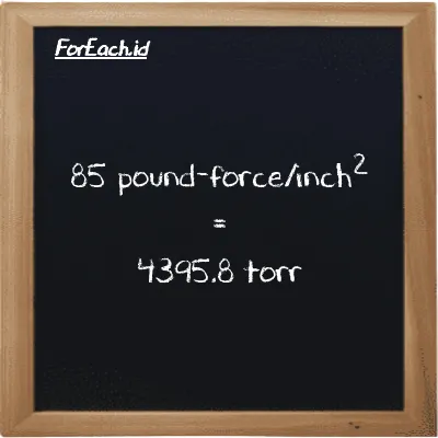 85 pound-force/inch<sup>2</sup> is equivalent to 4395.8 torr (85 lbf/in<sup>2</sup> is equivalent to 4395.8 torr)